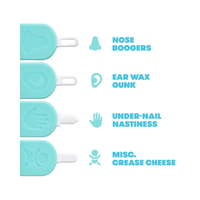 Baby grooming kit | 3 - in - 1 nose, nail + ear picker | Fridababy