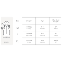 SWADDLE UP™ transition bag warm 2.5 tog - [product_vendor}