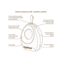 Shell wearable silicone pump | Lactivate