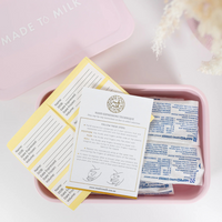 Antenatal colostrum expressing kit