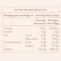 Pregnancy chocolate - [product_vendor}