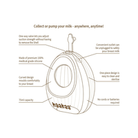 Shell wearable silicone pump