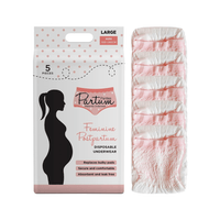 Partum Panties | Partum Panties