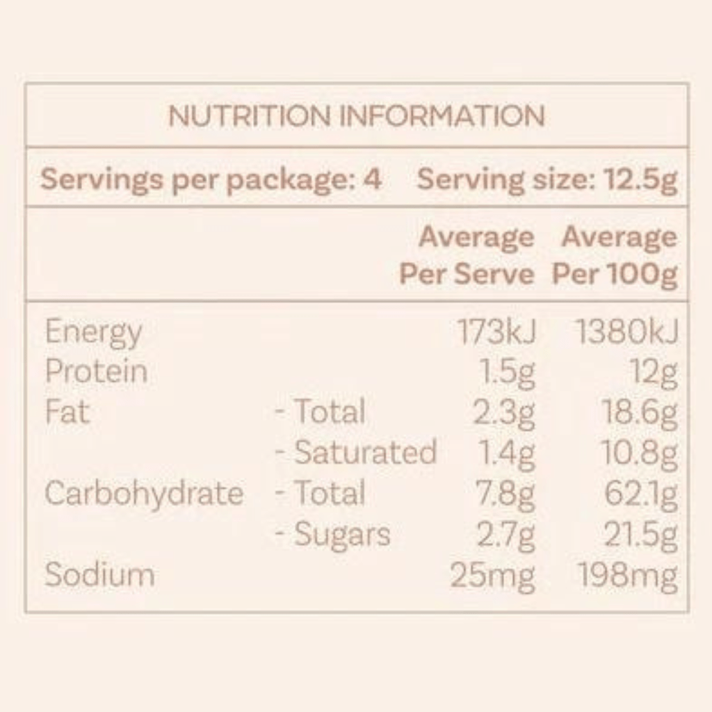 Pregnancy chocolate | Bare Self