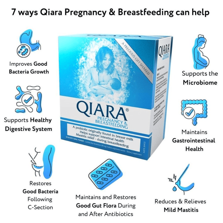 Qiara pregnancy & breastfeeding probiotic | Qiara