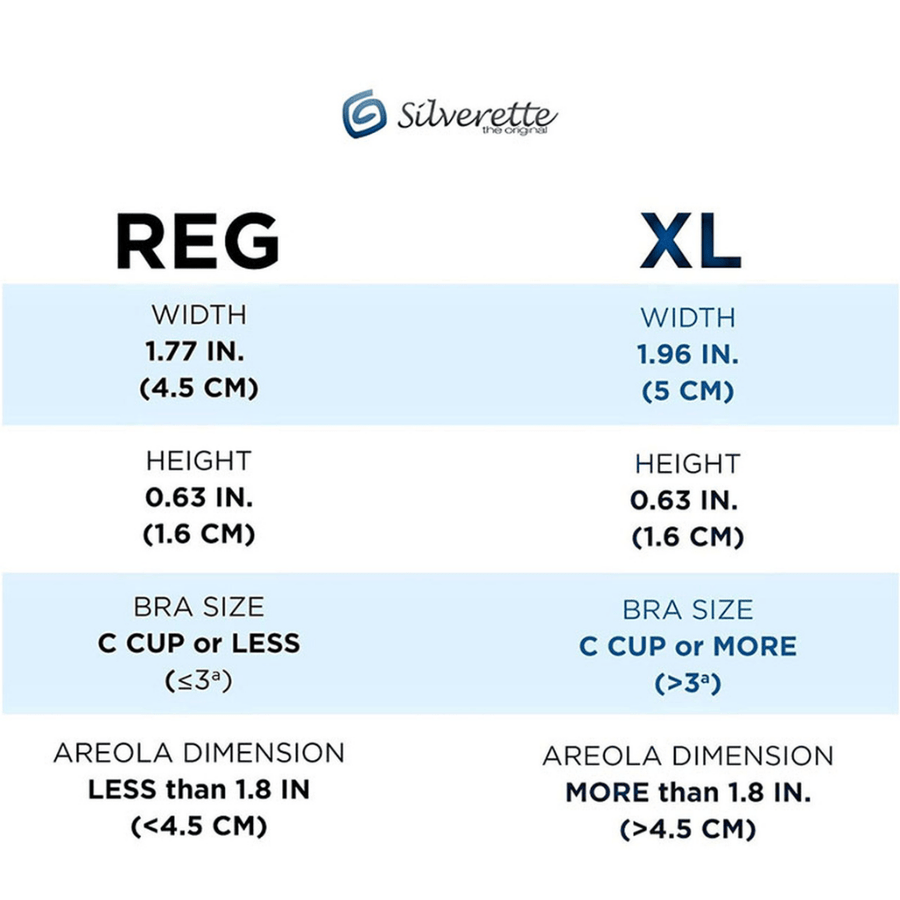 Silverette® nursing cups | Silverette